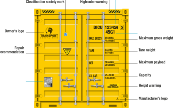 Intermodal Containers | Daily Logistics