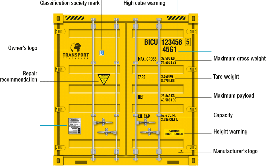 Marking on Container Daily Logistics