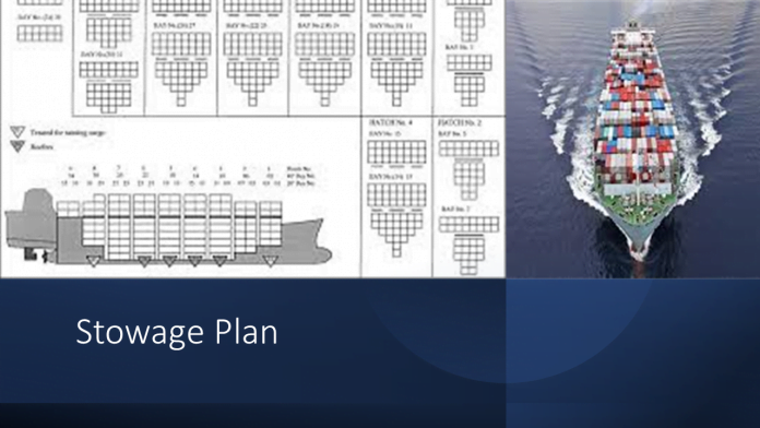 Stowage Plan of container ships Daily Logistics