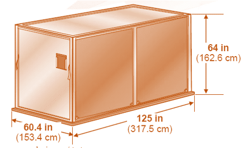 Air Freight Container Daily Logistics