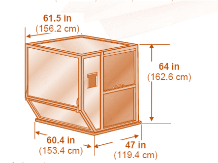 Air Freight Container Daily Logistics