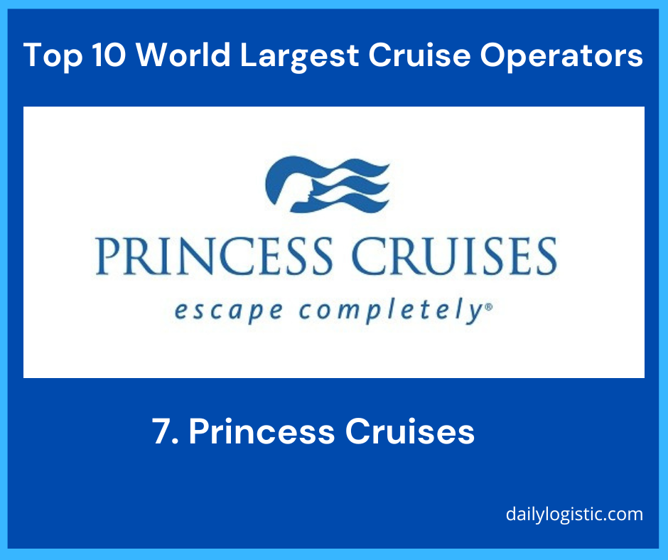 10 Largest Cruise Operators in 2023_ Daily Logistics
