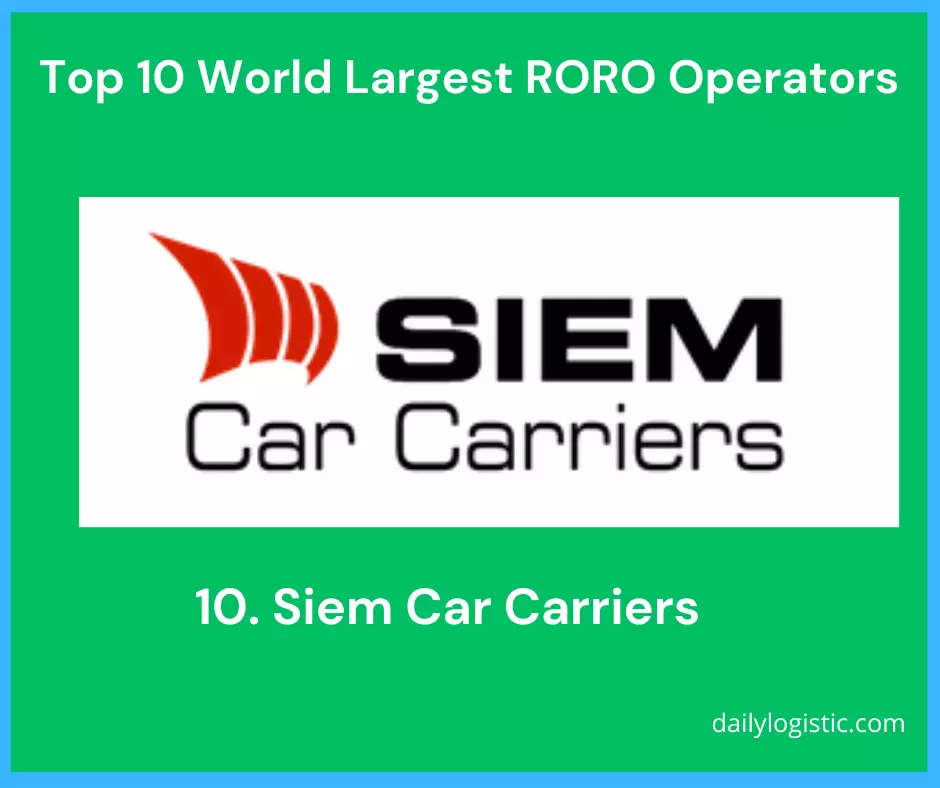 Largest RORO Shipping Companies in 2023_ Daily Logistics