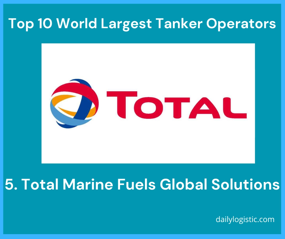 Largest-Tanker-Companies-in-2023_-Daily-Logistics